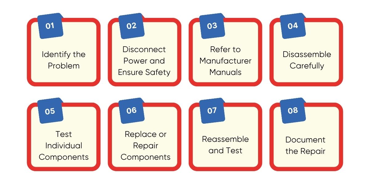 industrial instruments repai