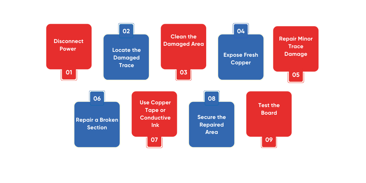 pcb trace repair