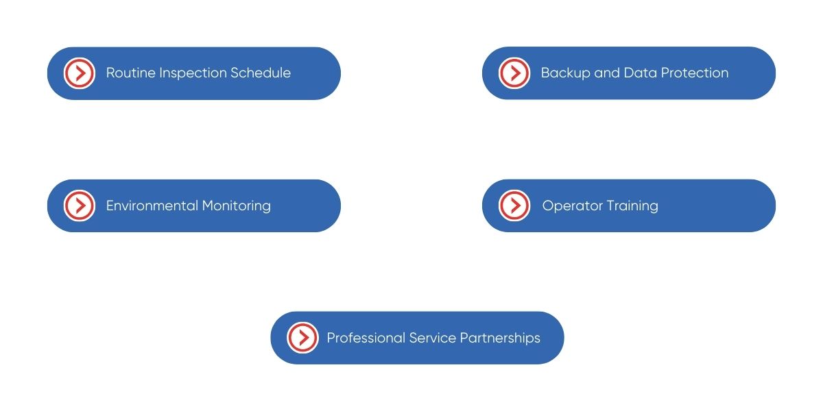 preventing common multi media interface failures