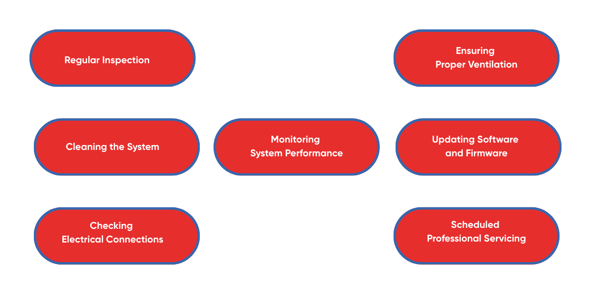 inverter maintenance